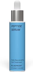 Blueprint Bryan Johnson Hair Peptide Serum – 8 Peptide Scalp Treatment with Caffeine &